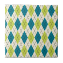 Suche nach 1970 fliesen Abstrakt