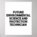 Suche nach verfahren poster Öko freundliche verfahren
