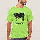 Suche nach anti peta tshirts Fleisch