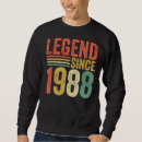 Suche nach 1988 kleidung Retro