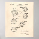 Suche nach 1963 poster Vintag