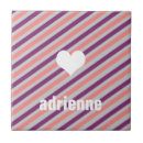 Suche nach jugendliche fliesen Für sie