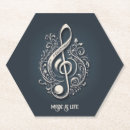 Suche nach clef untersetzer Spalte