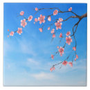 Suche nach rosa himmel fliesen Blumen