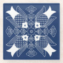 Suche nach batik untersetzer Muster