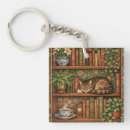 Suche nach vintage katze schlüsselanhänger Retro