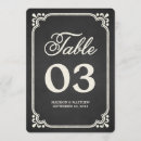 Suche nach kreide tischkarten Tafel