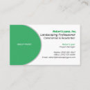 Suche nach pflaster visitenkarten Jede person