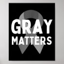 Suche nach warnzeichen poster Selbstpflege