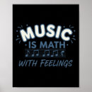 Suche nach mathematiker poster Lehrer