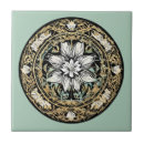 Suche nach nouveau fliesen Blume