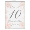 Suche nach pfingstrose tischkarten Koralle