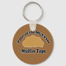 Suche nach spitzer schlüsselanhänger Spaß