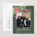 Suche nach winterurlaub postkarten Familie