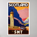 Suche nach schottland poster Retro