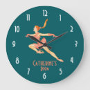 Suche nach skater wanduhren Skating