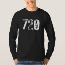Suche nach 720 Gebiet