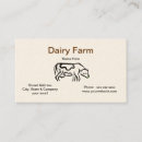 Suche nach molkerei visitenkarten Milch