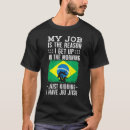 Suche nach brasilianisch tshirts Bjj