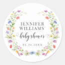 Suche nach wiese aufkleber Gäste