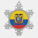 Suche nach ecuador ornamente Flagge