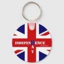 Suche nach europäisch Britisch