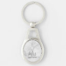 Suche nach marble schlüsselanhänger Marmor