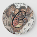 Suche nach eigene designs wanduhren Familie