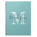 Suche nach gedanken kleine notizbücher Für alle