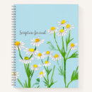 Suche nach bibelstudie kleine notizbücher Jede person