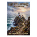 Suche nach leuchtturm poster Meer