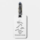 Suche nach fotograf gepäckanhänger Jede person