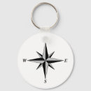 Suche nach gps schlüsselanhänger Kompass