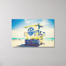 Suche nach südstrand leinwandbilder Meer