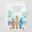 Suche nach surfbrett einladungen Jede person