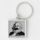 Suche nach marx schlüsselanhänger Sozialismus