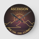 Suche nach horizont poster wanduhren Jede person