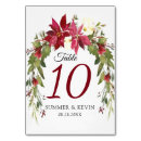 Suche nach christmas wedding tischkarten Weihnachtsfeier
