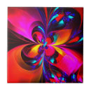 Suche nach modernes blumenmuster fliesen Jede person