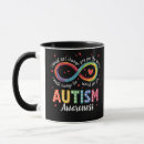 Suche nach aufnahme tassen Neurodität