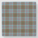 Suche nach tartan untersetzer Blau