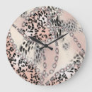 Suche nach kette wanduhren Muster