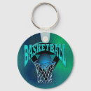 Suche nach basketball schlüsselanhänger Band