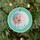 Suche nach ei ornamente Familie