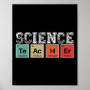 Suche nach naturwissenschaft poster Student