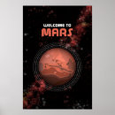 Suche nach solar system poster Astronomy
