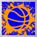 Suche nach b ball poster Kugel
