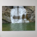 Suche nach fingerseen Wasserfall