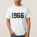 Suche nach 1966 Geboren 1966