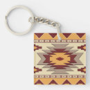 Suche nach stammes schlüsselanhänger Ethnisch